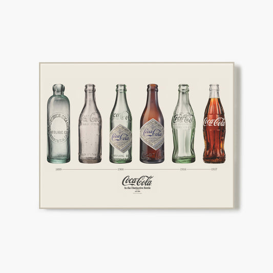 Coca-Cola Bottle Evolution