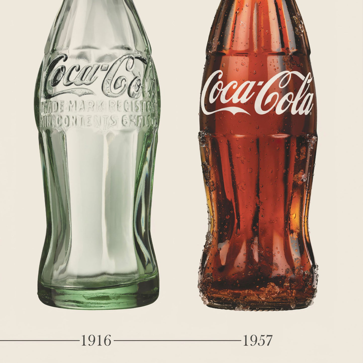 Coca-Cola Bottle Evolution